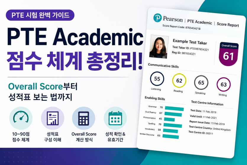 PTE Academic 점수 체계